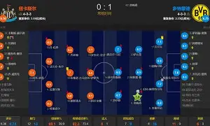 摩纳哥和皇马篮球预测